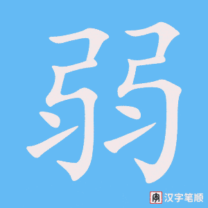 《弱》的笔顺动画写字动画演示
