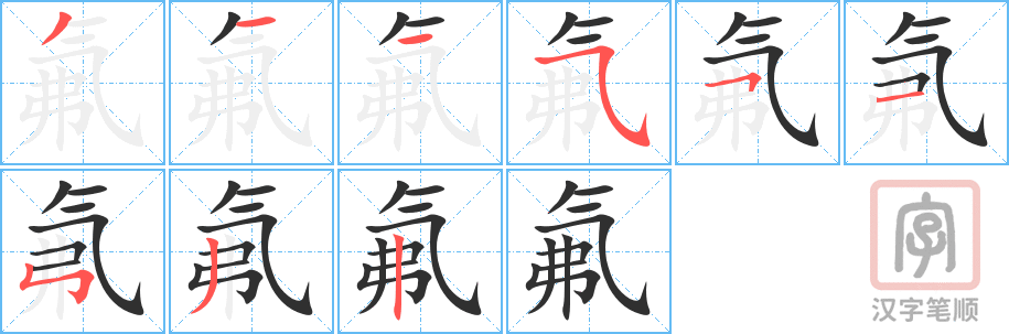 《氟》的笔顺分步演示（一笔一画写字）