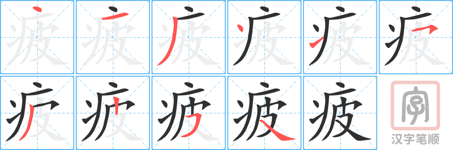 《疲》的笔顺分步演示（一笔一画写字）