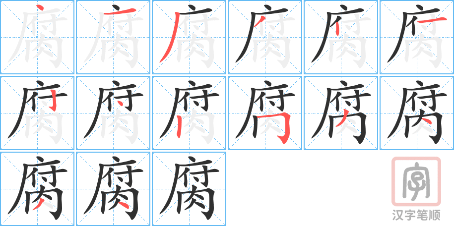 《腐》的笔顺分步演示（一笔一画写字）