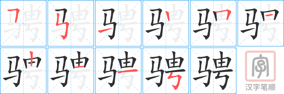 《骋》的笔顺分步演示（一笔一画写字）